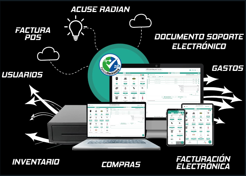 Facturacion Electronica